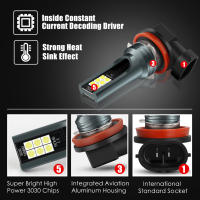 2Pcs H8 H11 H16 JP 9005 HB3 9006 HB4 Bombillas LED Super Brillantes Para Faros Antiniebla Y Luz Diurna Del Coche 12V 6000K Blanco - details 2