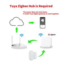 Sensor De Puerta Y Ventana Zigbee Tuya Alarma Antirrobo Para Seguridad Del Hogar Compatible Con Alexa Y Google Home Smart Life - details 0