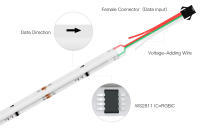 Tira De Luces LED RGBIC Tuya 12V 576LEDs/M Addressable Color Ambiente Juego Habitación Con IC COB WS2811 Tape Colorida - details 2