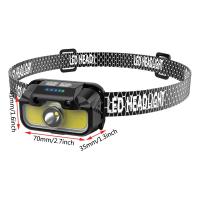 VASTFIRE Linterna De Corbata Recargable Con Luz Blanca Roja Verde Sensor De Movimiento Ajustable 14 Modos Impermeable Para Camping Senderismo Pesca Ciclismo - details 1