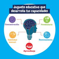 Science4you-Super Kit de Ciencias de El Hormiguero para Niños ,Juguete Científico 60 Experimentos y 2 Libros Educativos + 8 años - details 7