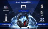 Auricular De Juego Inalámbrico SENZER X100 Para PS5 PS4 PC Con Bluetooth Audio Claro Almohadillas De Memoria Cable De 3.5mm Para Xbox - details 1