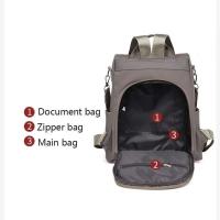 Mochila Casual Para Mujer 2023 Nylon Sólido Bolsa Escolar Moda Con Correa Desmontable Bolsa De Hombro Estilo Preppy - details 7