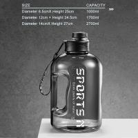 Botella De Agua Para Senderismo Y Fitness De Gran Capacidad Calibración Precisa Material Plástico De Grado Alimenticio Bebida Científica - details 7