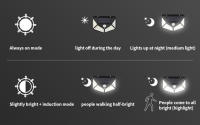 Lámparas Solares De Pared Con 100 LED Sensor De Movimiento Impermeables Para Decoración De Jardín Luz Solar Autónoma Para Calle Modernas IP65 - details 3