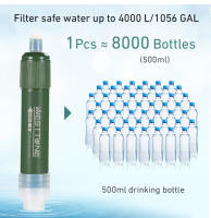 Set De Filtro De Agua Portátil Para Exteriores Mini Con Fibra De Carbono TUP Purificador De Agua Para Supervivencia O Suministros De Emergencia - details 2