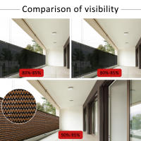 1/2Pcs Pantalla De Privacidad Para Balcón Cubierta De Malla Resistente a La Ruptura 1x6M Panel De Valla De Jardín Piscina Decorativa Para Patio - details 7