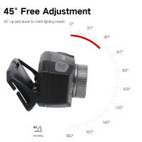 BORUiT B33Linterna Frontal LED De Sensor De Movimiento Mini Con Lente Zoom Y Luz Roja XP-G2 3030 Recargable Por USB Para Pesca Y Camping - details 12