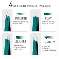 Juego De 4 Piezas De Pinzas De Acero Inoxidable Profesionales Para Hairs De Rostro Cejas Piel Ingrediente Y Splinters Duraderas Y Precisas Para Hombres Y Mujeres - details 6
