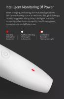 Xiaomi Pawbby-cortadora de pelo eléctrica para mascotas / animales,  Afeitadora eléctrica para gatos, afeitadora profesional inalámbrica recargable para perros - details 5