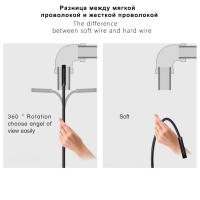 Cámara Endoscopia 5.5mm Para iPhone Y Coches Inspección De Motor De Automóvil Impermeable Borescope Compatible Con Apple Lightning - details 5