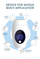 Vancostar Epilador IPL Para Mujer Con Lámpara LCD De 1200000 Pulso Reemplazable Trimmer De Cuerpo Y Cara 3 Velocidades - details 8
