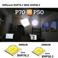 Linterna Recargable USB De Aluminio Portátil Con 4 Núcleos LED XHP70.2 XHP50.2 Lámpara Zoomable Para Caza Y Camping 18650 AAA - details 4