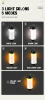 Linterna De Camping Recargable 3000mAh 38-KT Luz LED Miniatura Para Exteriores Y Tiendas De Campaña Fuerte Y Portátil - details 2
