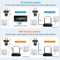 Cámara De Seguridad IP PTZ Inalámbrica 6K 12MP Trípode Exterior Con Seguimiento Automático Protección Y Vigilancia CCTV Impermeable - details 1