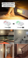 Lámpara Nocturna LED Con Sensor De Movimiento Inalámbrico Luz De Inducción Corporal Para Decoración De Habitaciones Armarios Baño - details 14