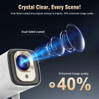 Proyector Mini Autoenfoque Magcubic HY310 Native 1080P 330ANSI 4K Android 11 Con Wifi6 BT5.4 Air Mouse Voz Para Películas Al Aire Libre - details 8