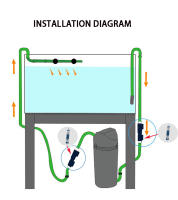 Conector De Agua Rápido Para Acuario Filtro De Tanque De Peces Adaptador Reductor 12X16mm Controlador De Flujo De Agua Barrelo - details 9