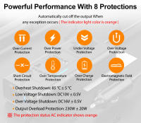 Inversor De Corriente Para Coche Deelife 220V 12 a 220 Voltaje Convertidor De Energía 200W Para Vehículos De 12V Protección Contra Sobrecarga Y Sobretensión - details 5