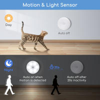 Aigostar 2 Piezas 6500K Luz Nocturna Magnética LED con Sensor de Movimiento, Luz Armario Adhesiva USB Recargable, 0.5W Luz Noche para Habitación, Pasillo, Cocina, Escaleras - details 2
