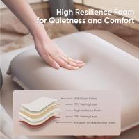 Almohada De Acampar Con Espuma De Memoria Autoinflable Portátil Soporte Ergonómico Para El Cuello Para Acampar Aviones Y Senderismo - details 3