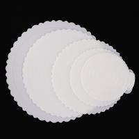 Soporte De Base Para Pasteles Reutilizable De Plástico Libre De BPA Para Decoración De Pasteles Tamaño 8 10 12 Pulgadas Accesorios Para Pasteles - details 2