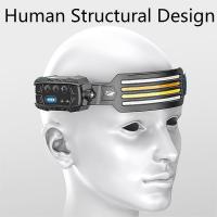 Linterna Frontal TD0125C De Dorsal De Tiburón Sonriente Recargable Impermeable Para Trabajo Nocturno Senderismo - details 11