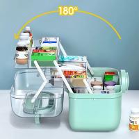 Organizador De Medicamentos Familiar De Gran Capacidad Caja De Primeros Auxilios Portátil Estantería De Almacenamiento De Plástico Para El Hogar - details 3