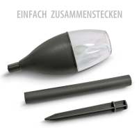 Luces Solares LED para Exteriores Gerimport - details 5