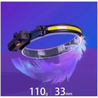 Linterna Frontal LED COB Con Inducción Recargable USB Y Zoom Batería Integrada Multifuncional 6 Modos Torcha Frontal Impermeable Para Camping Y Actividades Al Aire Libre - details 10
