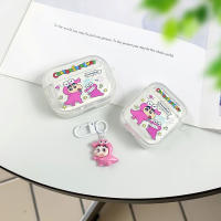 Funda Protectora De Auriculares Inalámbricos Anime Dibujos Animados Transparente Para AirPods 1 2 3 pro AirPods 4 Y Pro2 Para Hombres Y Mujeres - details 3