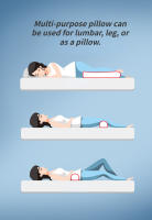Almohada De Memoria Para El Cuello Bolster De Poliuracano Soporte Para Cama Piernas Espalda Y Yoga Redonda De Poliéster/Celulosa 300TC - details 8