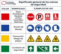 Normaluz SEÑAL EXTINTOR PVC 0.7mm Clase B 210x300mm Resistente Al Fuego - details 0
