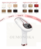 Epilador Láser Inalámbrico 4-en-1 Para Mujer Peluca Piel Permanente IPL Photoepilator Eliminación De Vello Painless Máquina De Epilación Eléctrica Para Bikini Cuerpo Cara Y Axilas - details 21