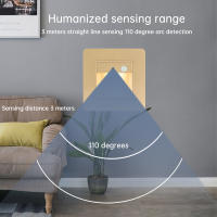 Detector De Movimiento PIR Sensor LED Para Escaleras Inducción Infrarroja Luz Humano Bajo Techo Decoración Dormitorio - details 17