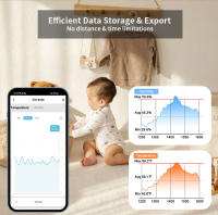 Sensor De Temperatura Y Humedad Zigbee Tuya Desmontable Inteligente Compatible Con Alexa Y Google Home Control Por Voz Para La Vida Smart Life - details 2