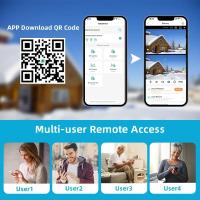 Cámara de vigilancia WiFi 4K 8MP, lente dual, zoom digital 4X, detección humana AI, ONVIF, cámaras IP PTZ de seguridad para exteriores - details 14
