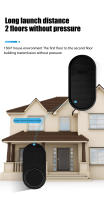 Bocina De Puerta Inalámbrica Smart Welcome Para Hogar Con Anillo Kinetic Y 32 Melodías Sonoras Exterior Inteligente Bocina De Puerta - details 5