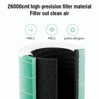 Filtro Hepa Para Reemplazo Xiaomi 4 Filtro De Carbón Activado Para Purificador De Aire Xiaomi 4 Pieza Individual Paquete Grande - details 8