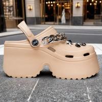 Sandalias De Talón Para Mujer Verano 2025 Con Cadena Y Plataforma Cómodas Para Jardín Y Moda Cierre Pull on Material EVA - details 13