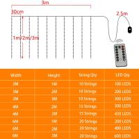 Luces De Encaje LED Para Ventanas Y Navidad 6Mx3M 3Mx3M Con Cable USB Decoración De Año Nuevo 2025 Luz Faeira Para Festividades - details 1