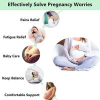 Cinturón De Apoyo Para El Estómago De Mujer Embarazada Ajustable Protección De La Columna Lumbar Y Abdomen Material De Algodón Para El Cuidado Materno - details 4