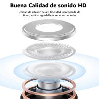 Xiaomi Redmi Buds 3 Lite - Auriculares Inalámbricos con Bluetooth 5.2 y Reducción de Ruido,TWS Bluetooth, auriculares inalámbricos Ture 3, edición juvenil auriculares deportivos, auriculares impermeables para juegos - details 2