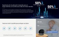 Ezviz E6 Cámara inteligente para el hogar Protección con imágenes de calidad, estilo profesional, resolución 3K, visión 360º  con wifi 2,4 o 5 GHz¹ - details 13