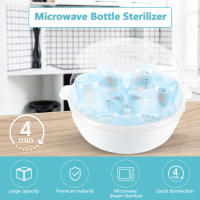 Esterilizador De Botellas De Microondas Con Vapor Ajustable Para 6 Botellas Bebidas Pacíficos Copos Desinfecta En 2-6 Minutos - details 0