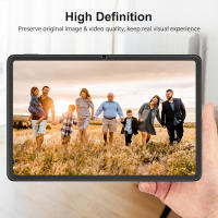 2 Piezas Protector De Pantalla De Vidrio Templado HD Para POCO Pad 12.1 Pulgadas Xiaomi POCO Tableta Película Protectora Antiséptica Cobertura Completa - details 2