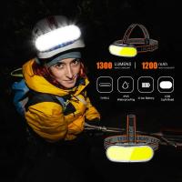 Linterna Frontal LED COB 180° Recargable Por USB Con 3 Modos Lámpara De Cabeza Para Senderismo Y Camping Impermeable - details 2