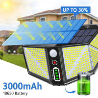 Lámpara De Pared Solar LED Super Brillante Con Sensor De Movimiento PIR Y Inducción Humana IP65 Impermeable Para Exterior Iluminación De Courtyard - details 2