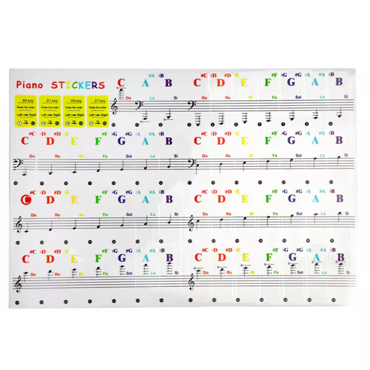 Pegatinas De Piano Transparentes Y Coloridas Adhesivas Removibles Para Principiantes Stickers De Notas Para Teclado De 49/61/76/88 Teclas - 1
