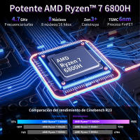 Portátil Vanwin con AMD Ryzen 7 6800H , 16GB RAM 512GB SSD, Windows 11 Pro Portátil, 1920 * 1080IPS, Tipo-C, HDMI, USB 3,2*2, WiFi 6, BT5.3, Teclado retroiluminado con teclado en Español - details 0